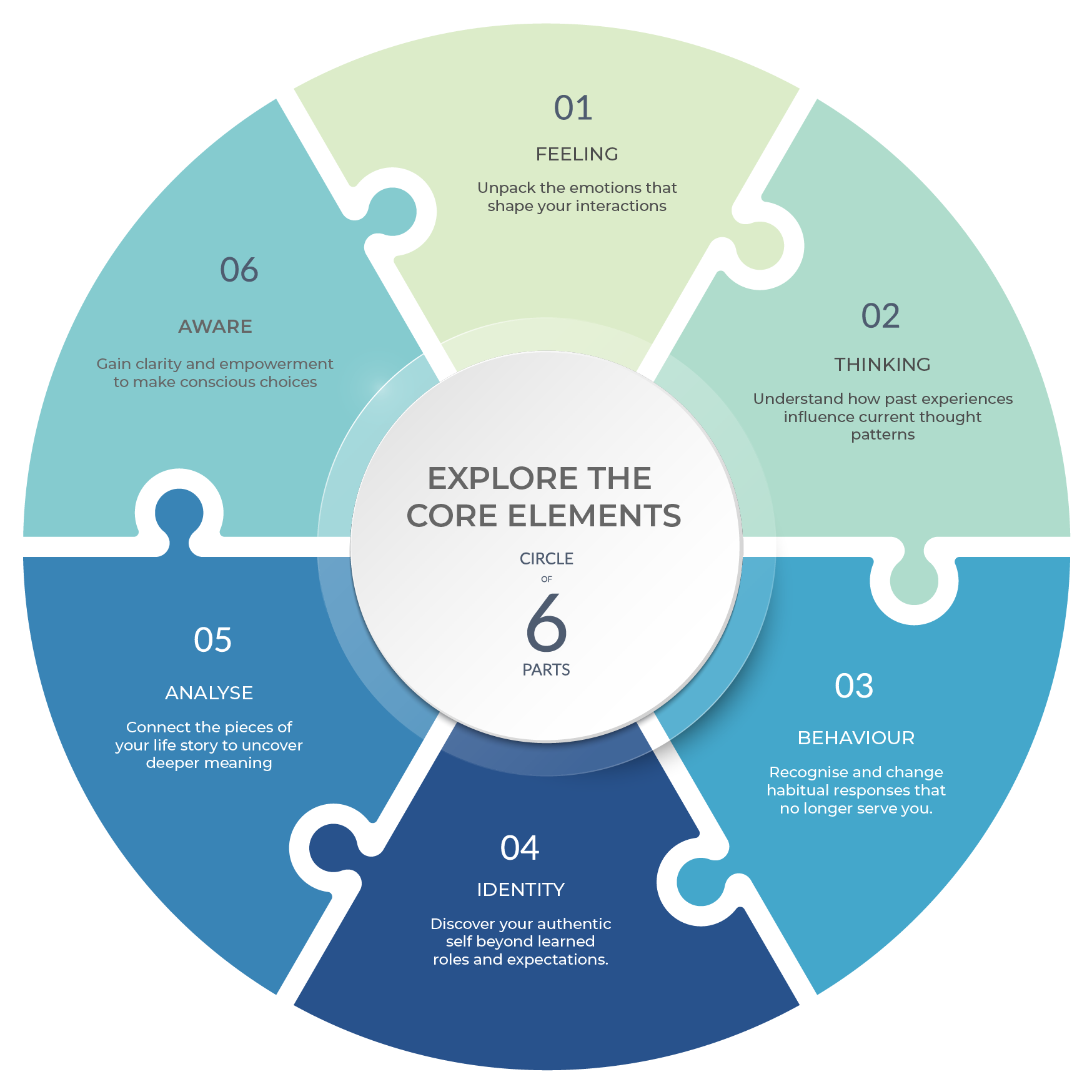 Happy woman on courch with smile